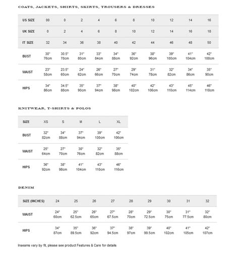 burberry rubber trench|burberry trench coat measurement chart.